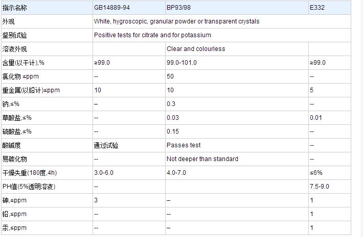 柠檬酸钾1.jpg