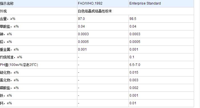 柠檬酸铵1.jpg